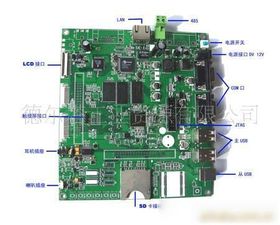 嵌入式工業(yè)電腦工控系統(tǒng)及裝備 價格、廠家與計算機硬件開發(fā)概述