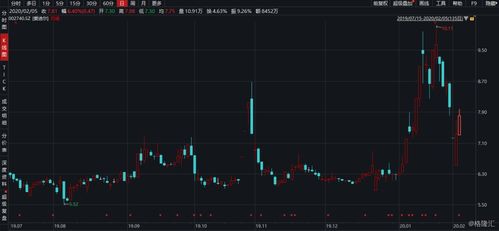 格隆匯 計(jì)算機(jī)硬件開(kāi)發(fā)行業(yè)深度解析與投資前瞻