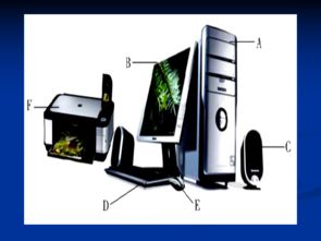 從認(rèn)知到開(kāi)發(fā) 計(jì)算機(jī)硬件結(jié)構(gòu)的深層解析